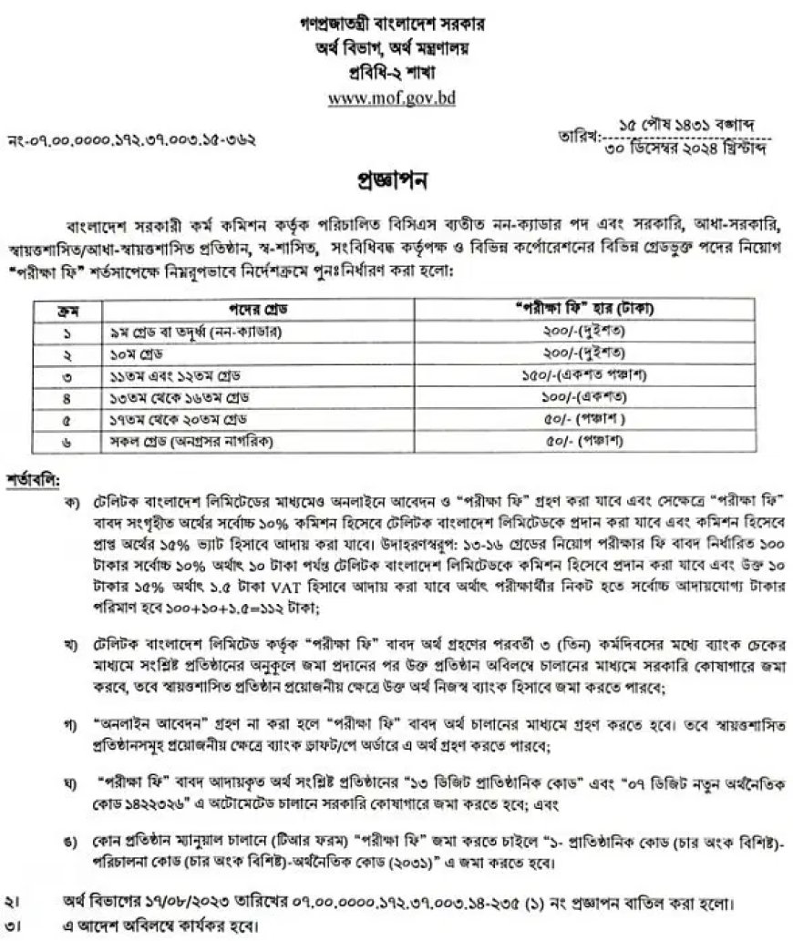 সরকারি চাকরির আবেদন ফি সর্বনিম্ন ৫০, সর্বোচ্চ ২০০, বিজ্ঞপ্তি জারি