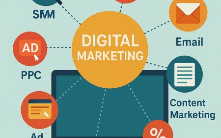 ডিজিটাল মার্কেটিং: আধুনিক ব্যবসার অবিচ্ছেদ্য অংশ