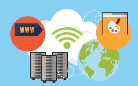 ডোমেইন ও ওয়েব হোস্টিং কী?