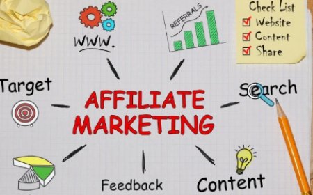 অ্যাফিলিয়েট মার্কেটিং কী এবং কিভাবে করে?